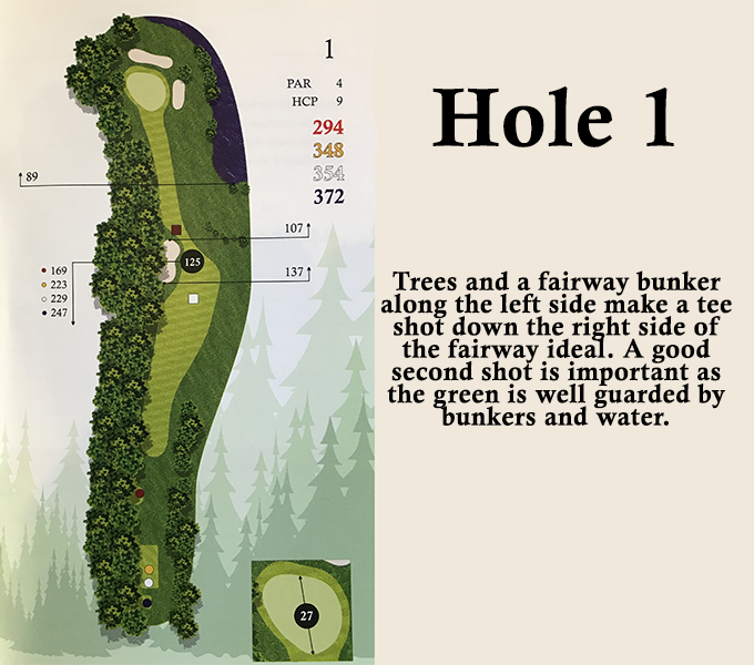 Course Details The Woods At Cherry Creek
